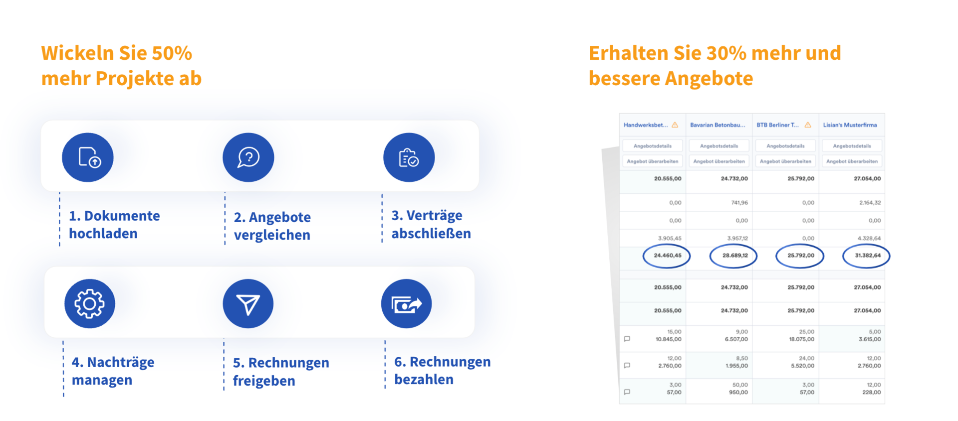 Cosuno Ventures GmbH