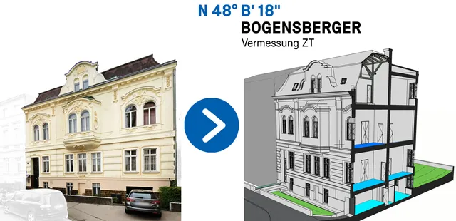 Bogensberger UseCase BIM Modell