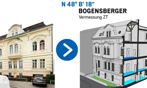 Bogensberger UseCase BIM Modell