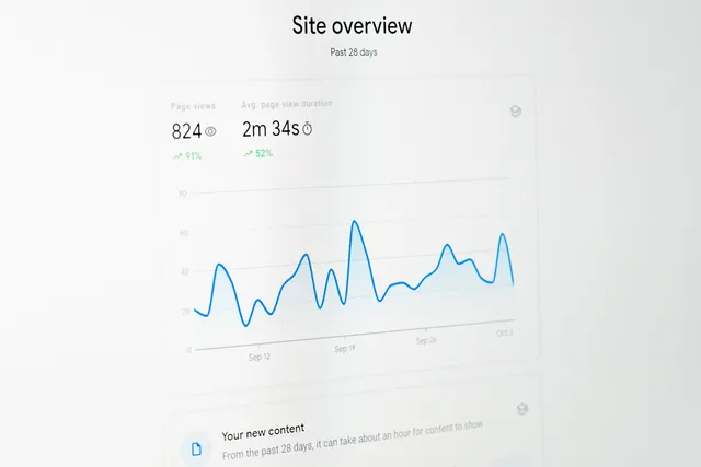 Get to know PropTech: Wozu brauche ich Google Analytics?