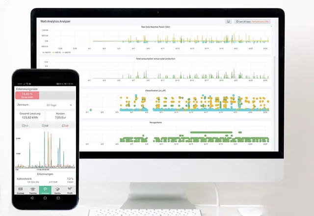 Get to know PropTech: Watt Analytics